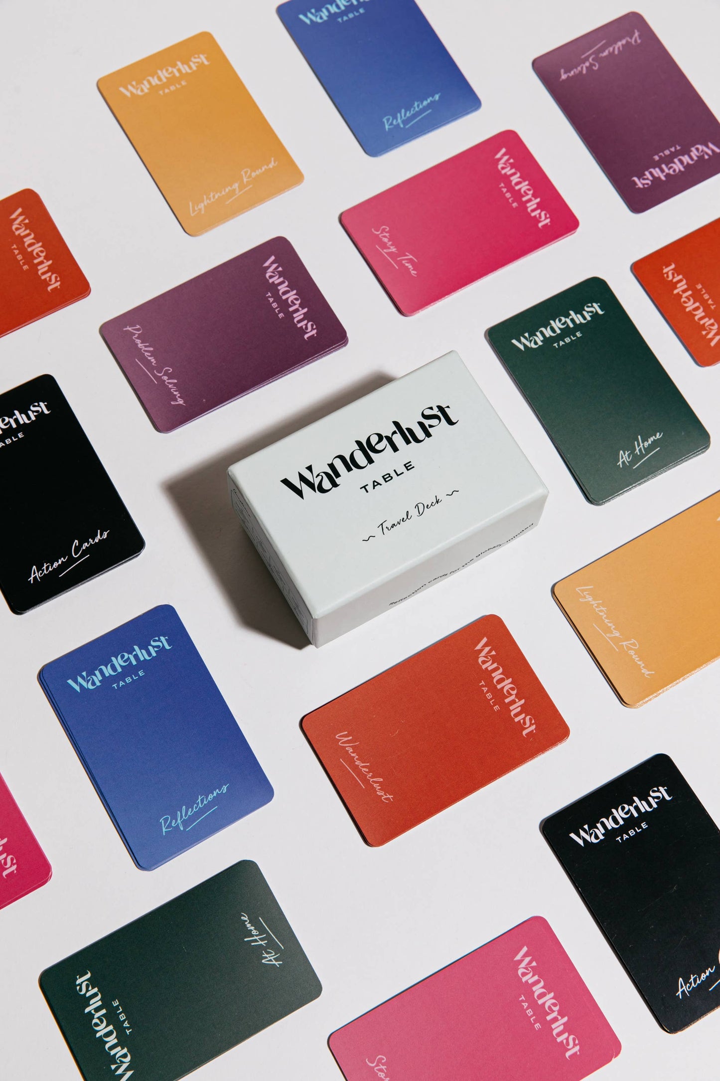 Wanderlust Table: A Conversation Game for Travelers