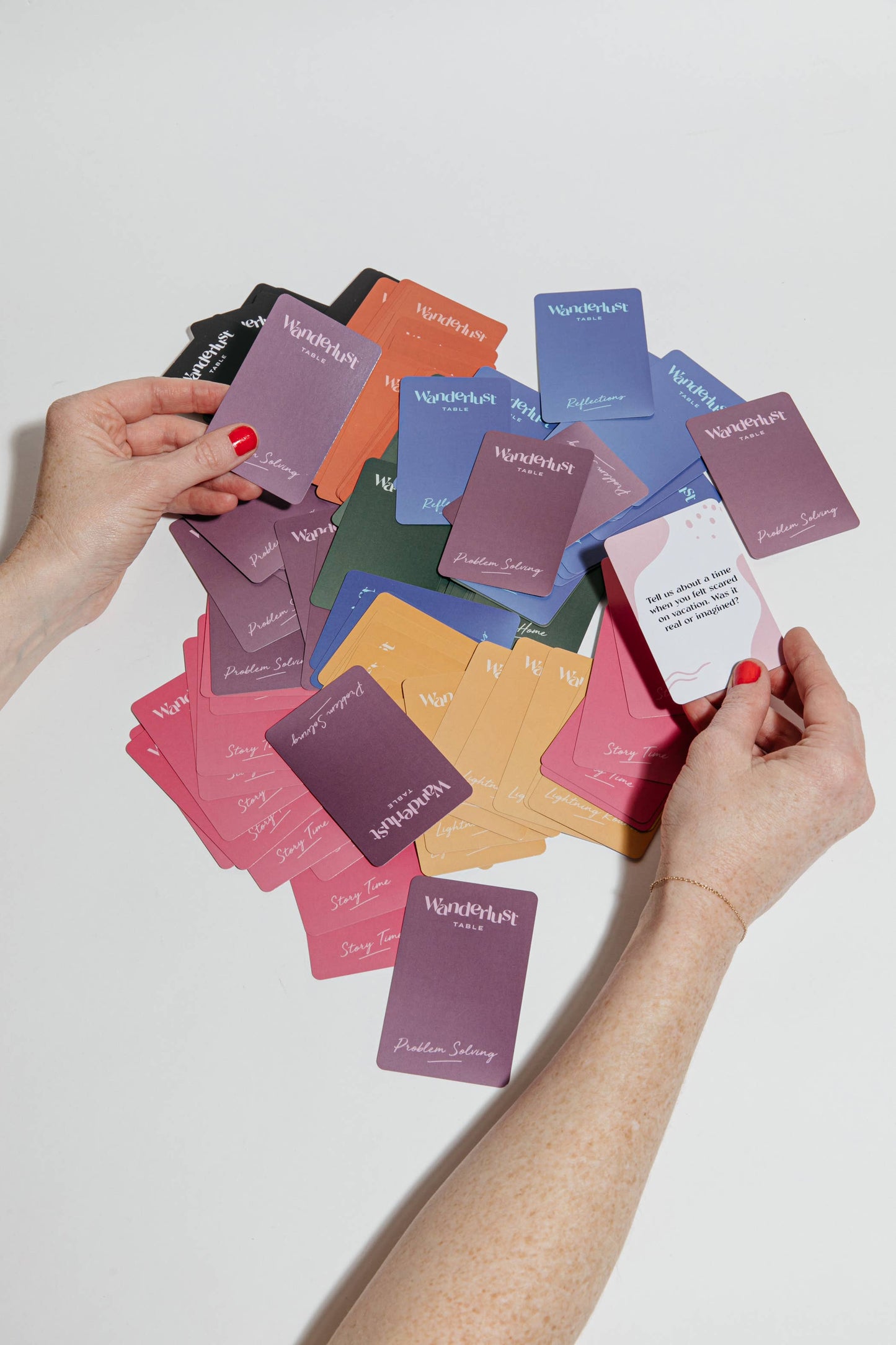 Wanderlust Table: A Conversation Game for Travelers