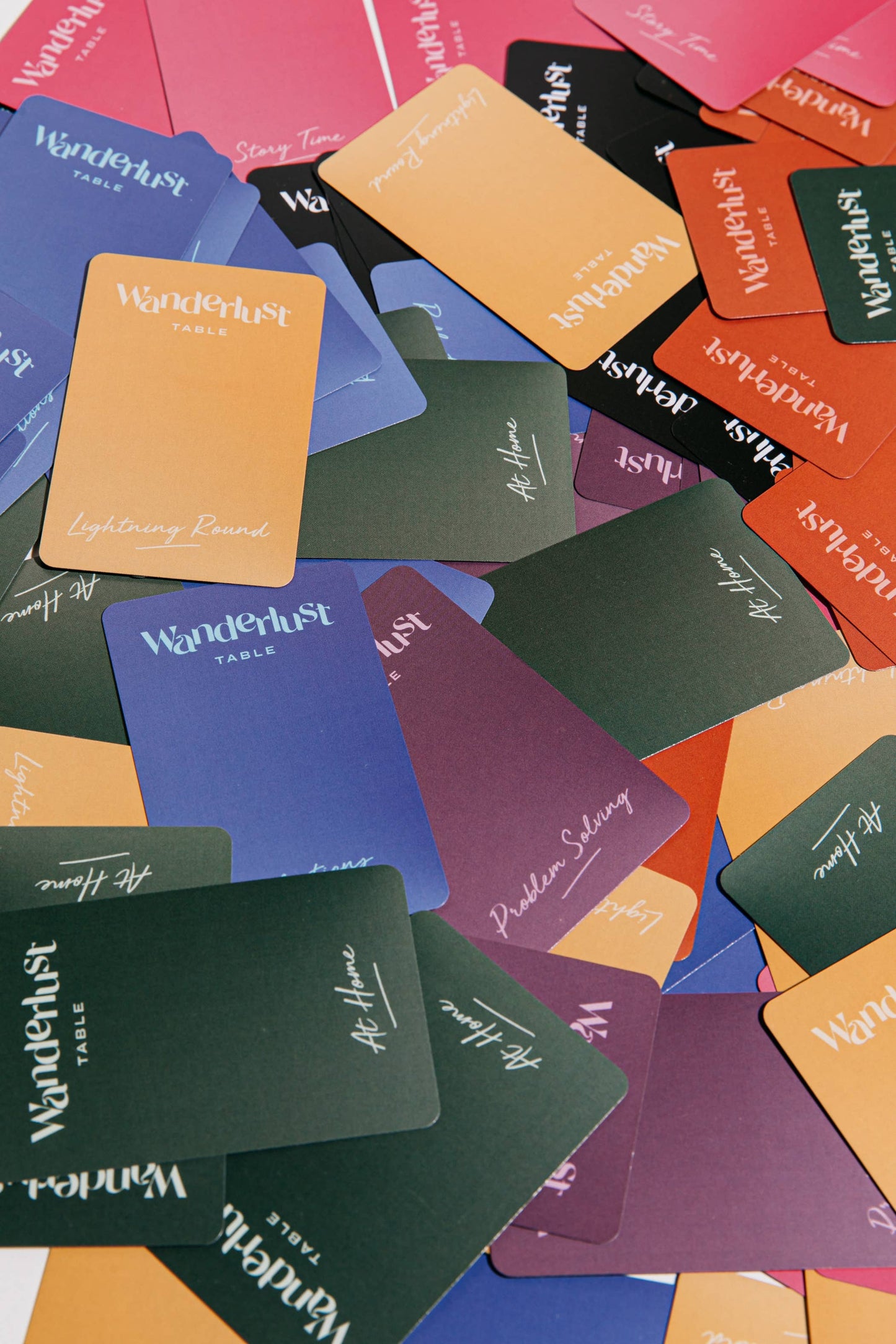 Wanderlust Table: A Conversation Game for Travelers